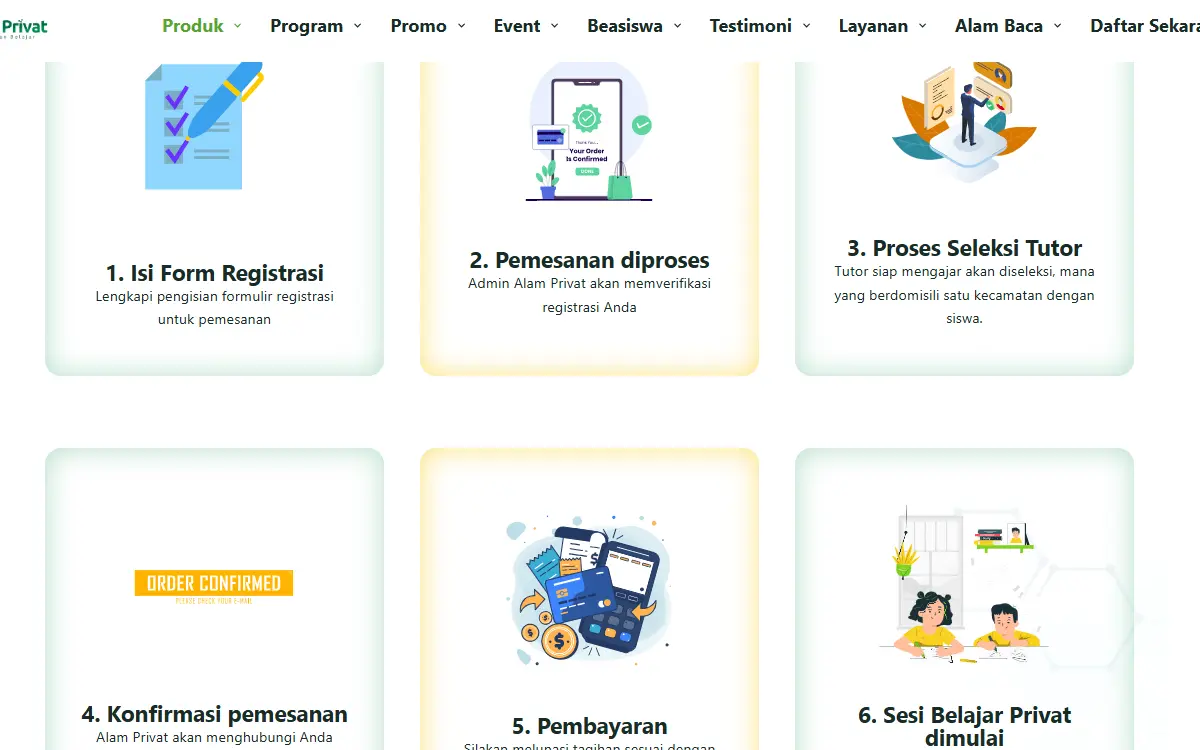 Desain Website Kursus Online 9 8 Customer Journey Alam Privat